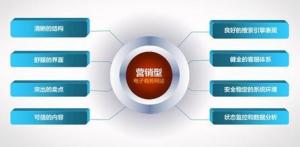 東莞高檔網站建設 15年專業(yè)經驗 私人訂制